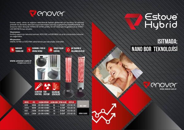 ankara yenimahalle enover 5