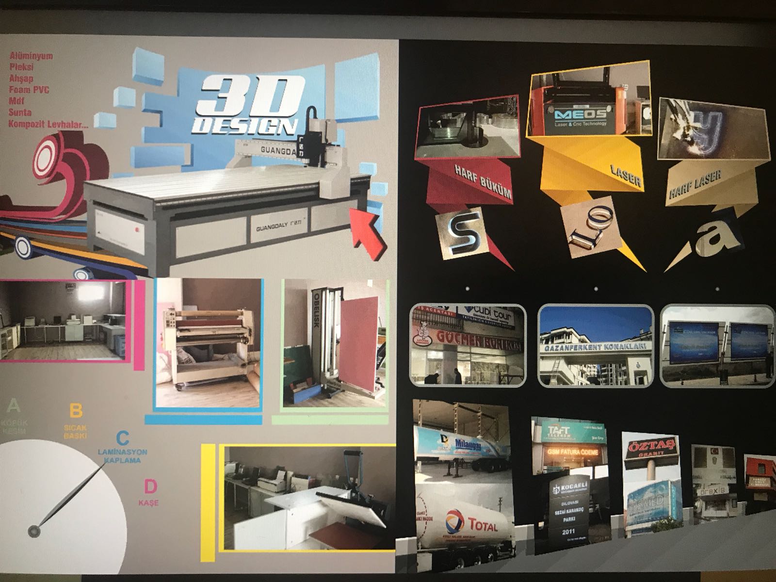 kocaeli korfez abc reklam 1